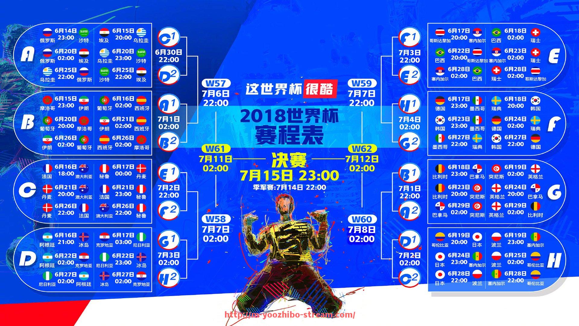 优直播-世俱杯赛事观众统计数据全景图:入场人数、收视率与互动量